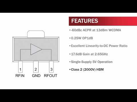 RFMD's InGaP HBT Power Amplifier