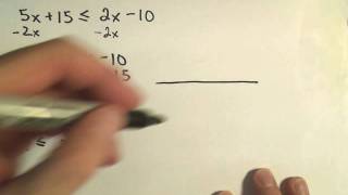 An Introduction To Solving Linear Inequalities - Example 2