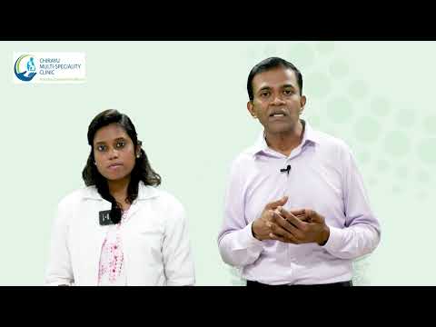 Usefulness of Peak Flow Meter | Dr Balachandra B.V