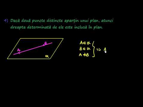 Axiomele geometrie în spațiu | Lectii-Virtuale.ro