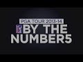 Click to View : La saison 2014 du PGA tour en chiffres