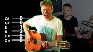 Beck - Pay No Mind - How to play on Guitar - with Tabs