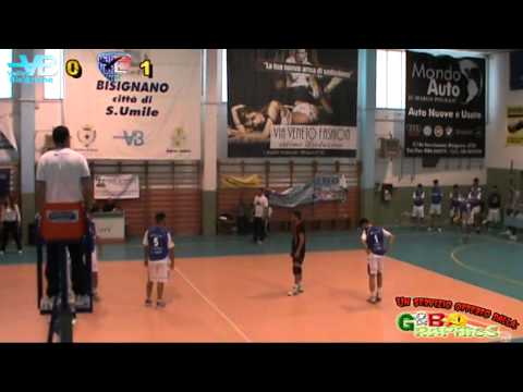 Campionato Pallavolo serie C Maschile, finale Play-off (Gara 2)(17-05-2014)