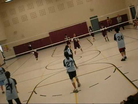 Fhps Jr. Volleyball Areas