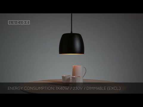 Превью видео