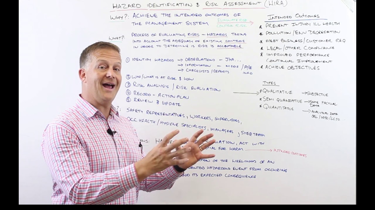 HIRA Series 1 Definitions