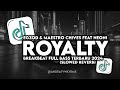 DJ ROYALTY BREAKBEAT FULL BASS VIRAL TIKTOK TERBARU 2024