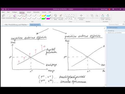 VWL Marktv1 Ext Effekte