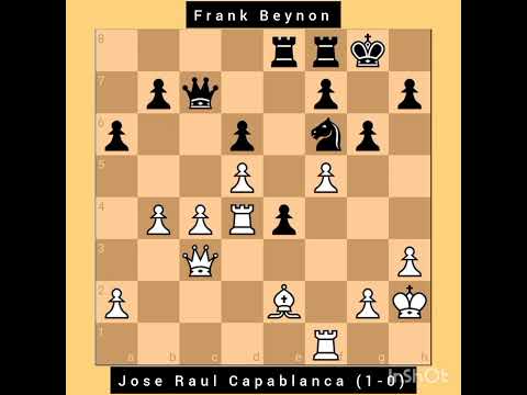 Jose Raul Capablanca vs Frank Beynon || Sicilian Defence || Rice CC Masters, 1913 #chess #chessgame
