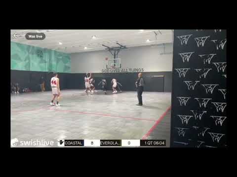 Maximo Barbieri | 24/25 Season highlights🏀✨