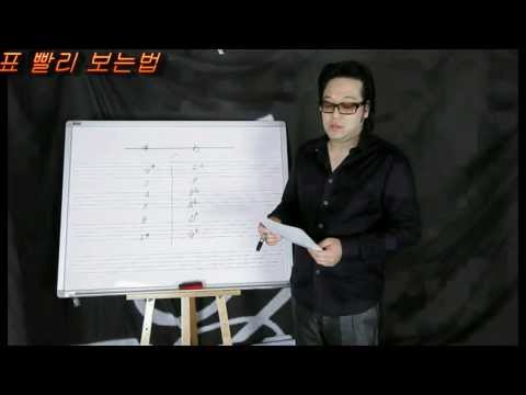 김일황의 트럼펫 스터디 - 고급1강 12key 조표 빨리 보는법
