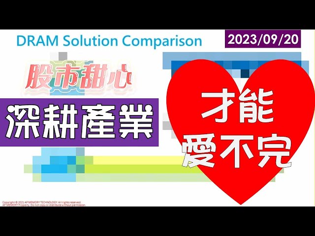 09/20【甜心盤後影音】深耕產業，才能愛不完！