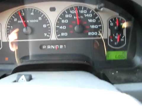 Banks Powerpack F150
