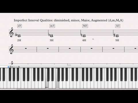 Interval qualities and names