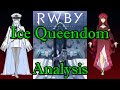 RWBY Ice Queendom Trailer Breakdown, Analysis and Theories