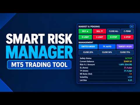 Video GPA Smart Risk Manager