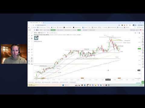 Scott Redler’s #630club - LIVE Premarket Stock Update