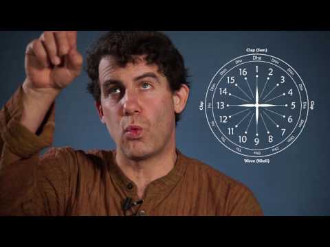 Exploring Ragas & Rhythms, part THREE ~ Wheel of Tala