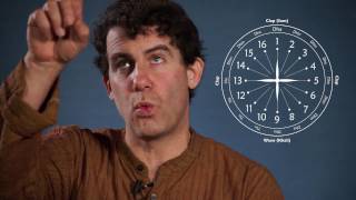 Download lagu Exploring Ragas & Rhythms, part THREE ~ Wheel of Tala mp3