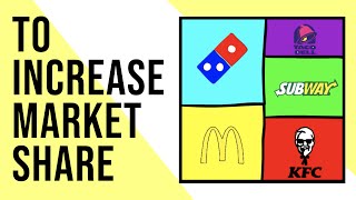 TO INCREASE MARKET SHARE [VCE BUSINESS MANAGEMENT] | Animated Learning by VCEWeb