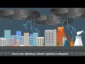 SAVE The Earth Environmental Protection Animation For Kids