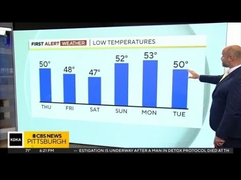 KDKA-TV Evening Forecast (9/13)