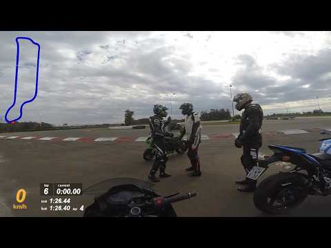 Ninja 300 - Track day - Velopark 09/07/17 - 3ª bateria - Errei de novo, car¨#%$@%!!!
