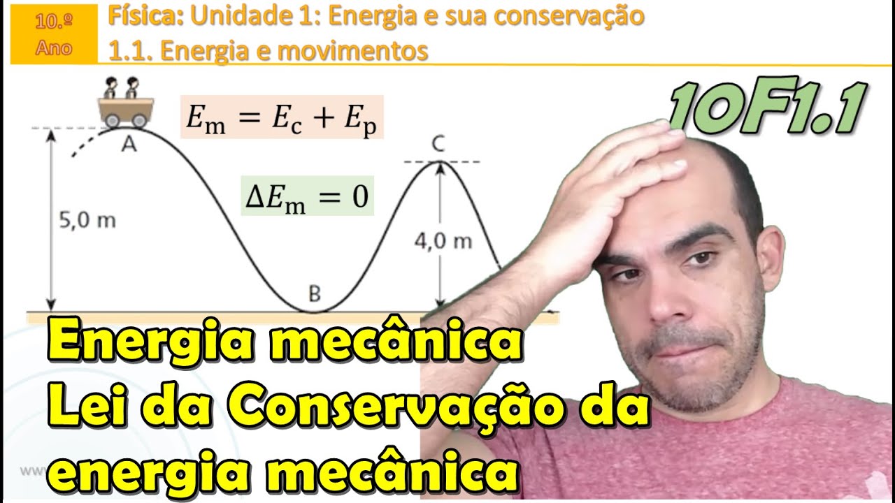 Lei da variação da energia mecânica | 10F1.1 | Aula 8