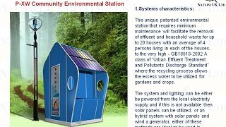 Nataim UK Limited - Affordable Housing with Water, Sanitation, and Power Solutions