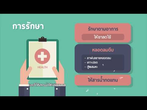 คำแนะนำของแพทย์สำหรับความอ่อนแอ เล็ก ๆ น้อย ๆ เกี่ยวกับความอ่อนแอ