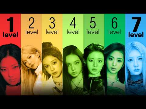 BABYMONSTER's Vocal Power: Deep Dive into Each Member’s Unique Sound