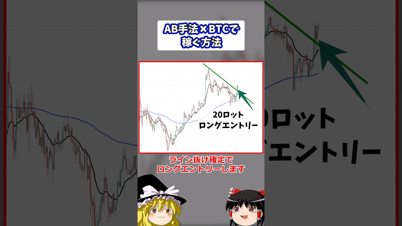 勝率92%の神手法。ビットコインで使うとこうなります #shorts #trading
