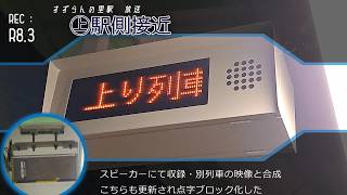 中央東線 すずらんの里駅遠隔放送・接近放送 | Информатор станции Судзуранносато, линии Тюо