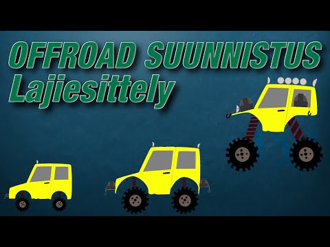 Offroad Suunnistus lajiesittely