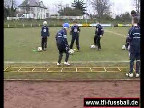 Talentschmiede Fußball International