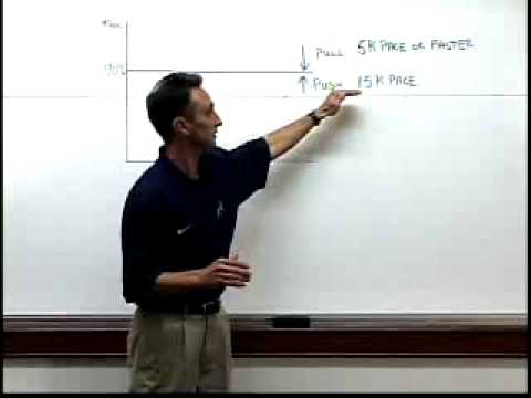 Marcus O'Sullivan: Middle Distance Training