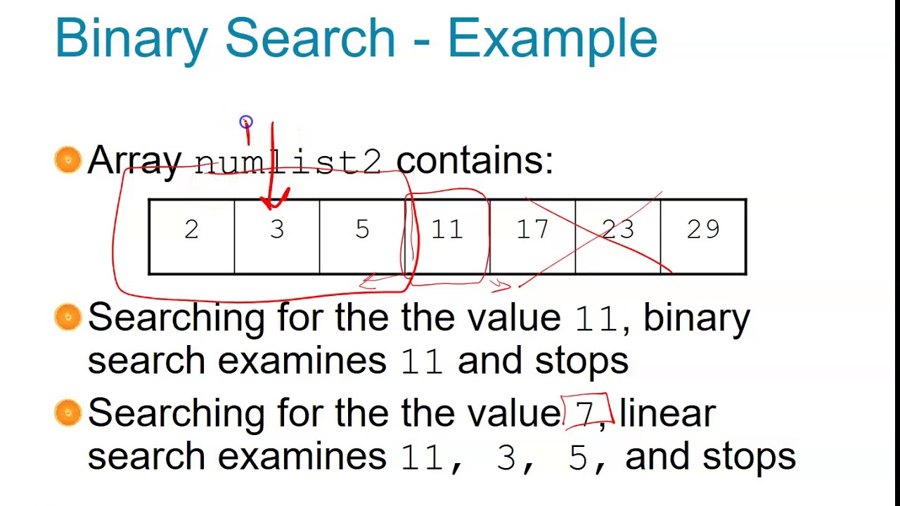 CH 8 Sorting & Searching