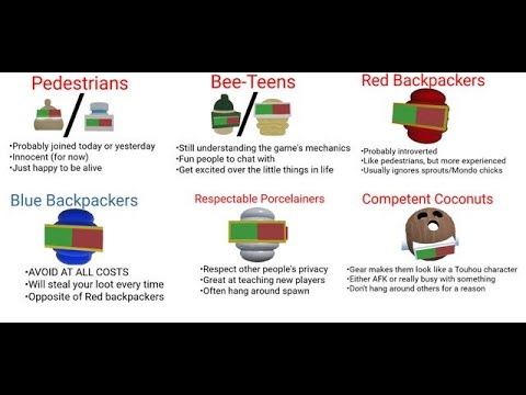 Every Type of Bee Swarm Simulator Player in 41 Seconds or Less