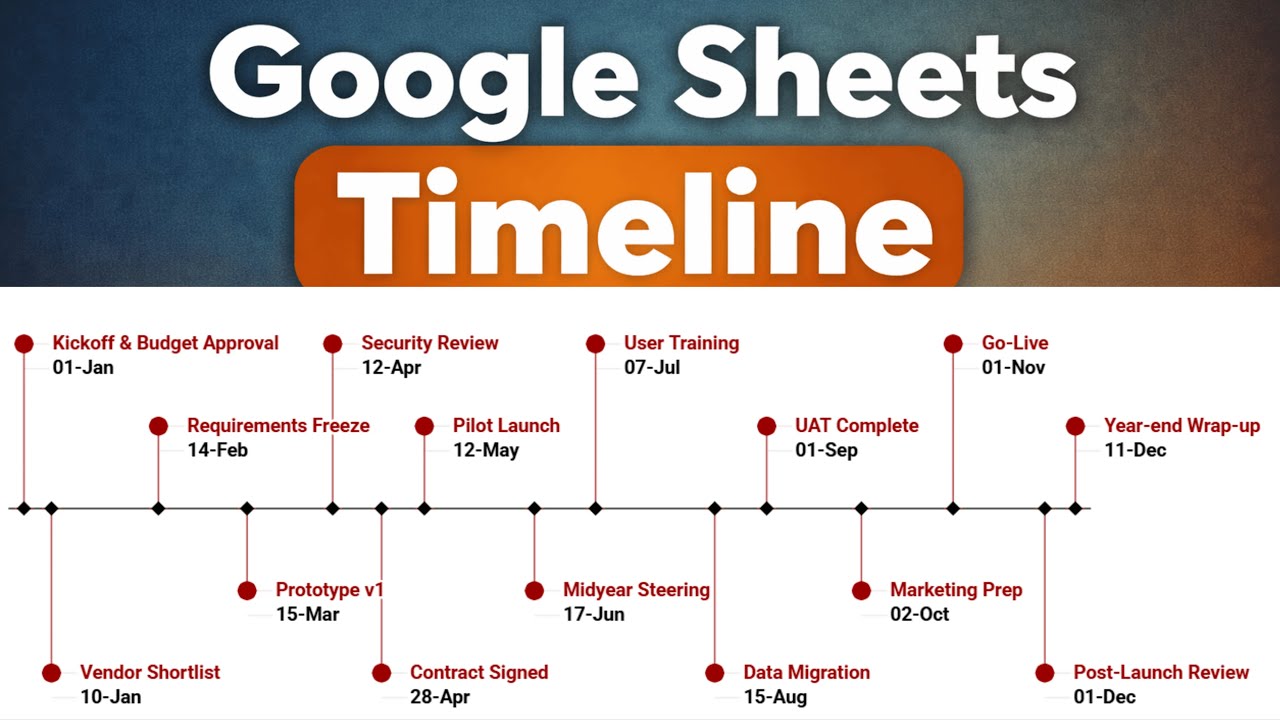 Make This Awesome Timeline Chart in Google Sheets (for Project Management)