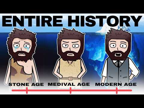 The Entire History of Human Civilizations Explained