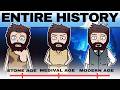 The Entire History Of Human Civilizations Explained