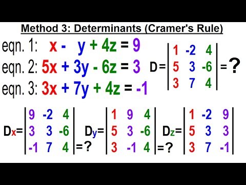 Algebra Ch 35 Systems of of Linear Eq in 3 Variables 1 of 25 A Visual Perspective