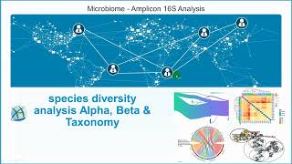 Download the video "22 Sequencing Data into Features Table part 2"
