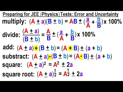 How to Prepare for the JEE Physics and Other Physics Tests 2 of TBD Constants to Memorize