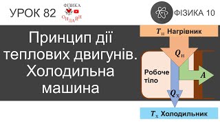 Порівняння економічної доцільності використання автомобілів із ДВЗ і електромобілів