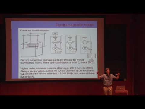 Kinetic Plasma Simulations with the Particle-in-Cell Methods II - Spitkovsky