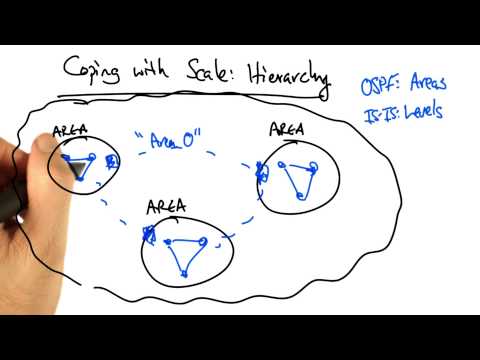 Udacity and Georgia Institute of Technology Welcome