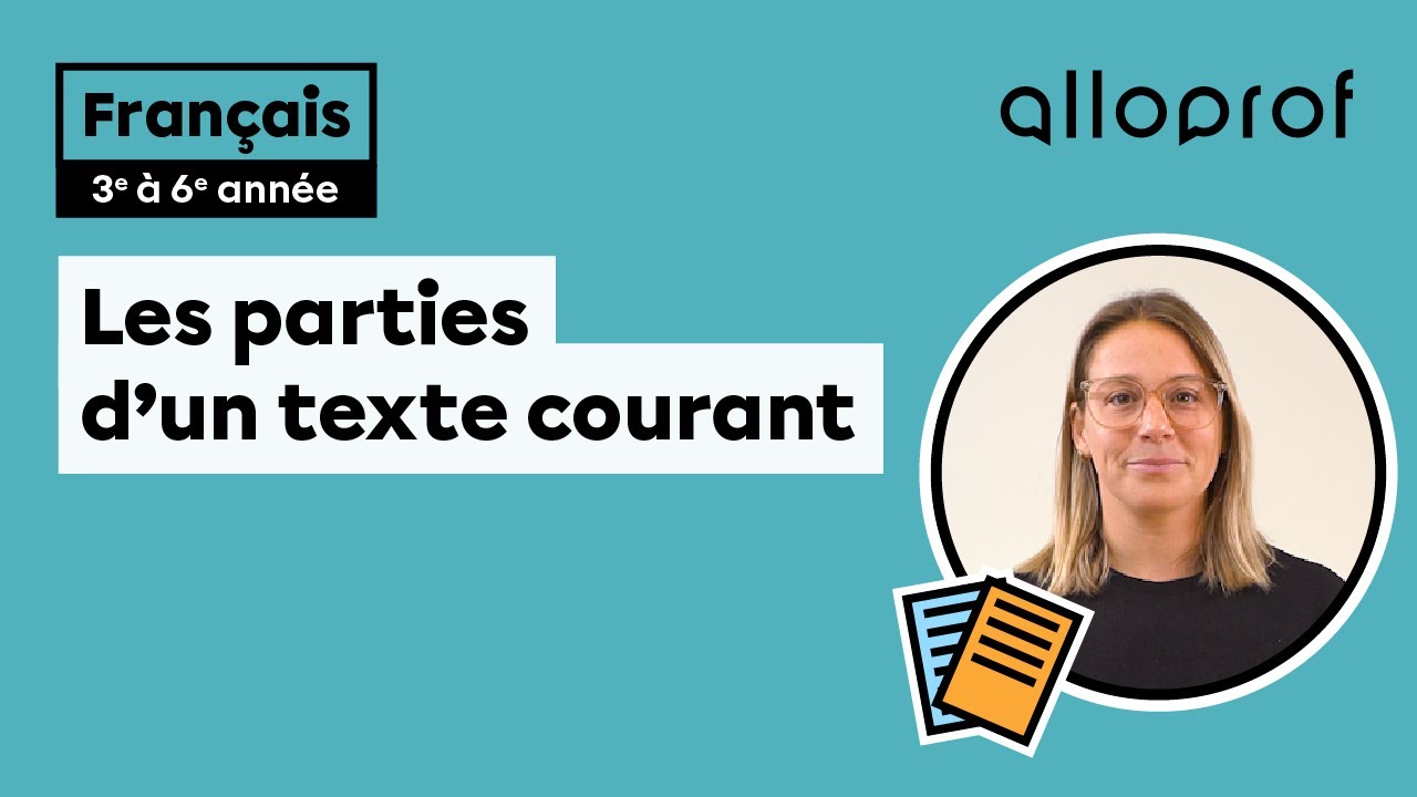 Les parties d’un texte courant | Français | Primaire