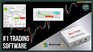 How to Use SOFT4FX Forex Simulator | Full Tutorial for MT5
