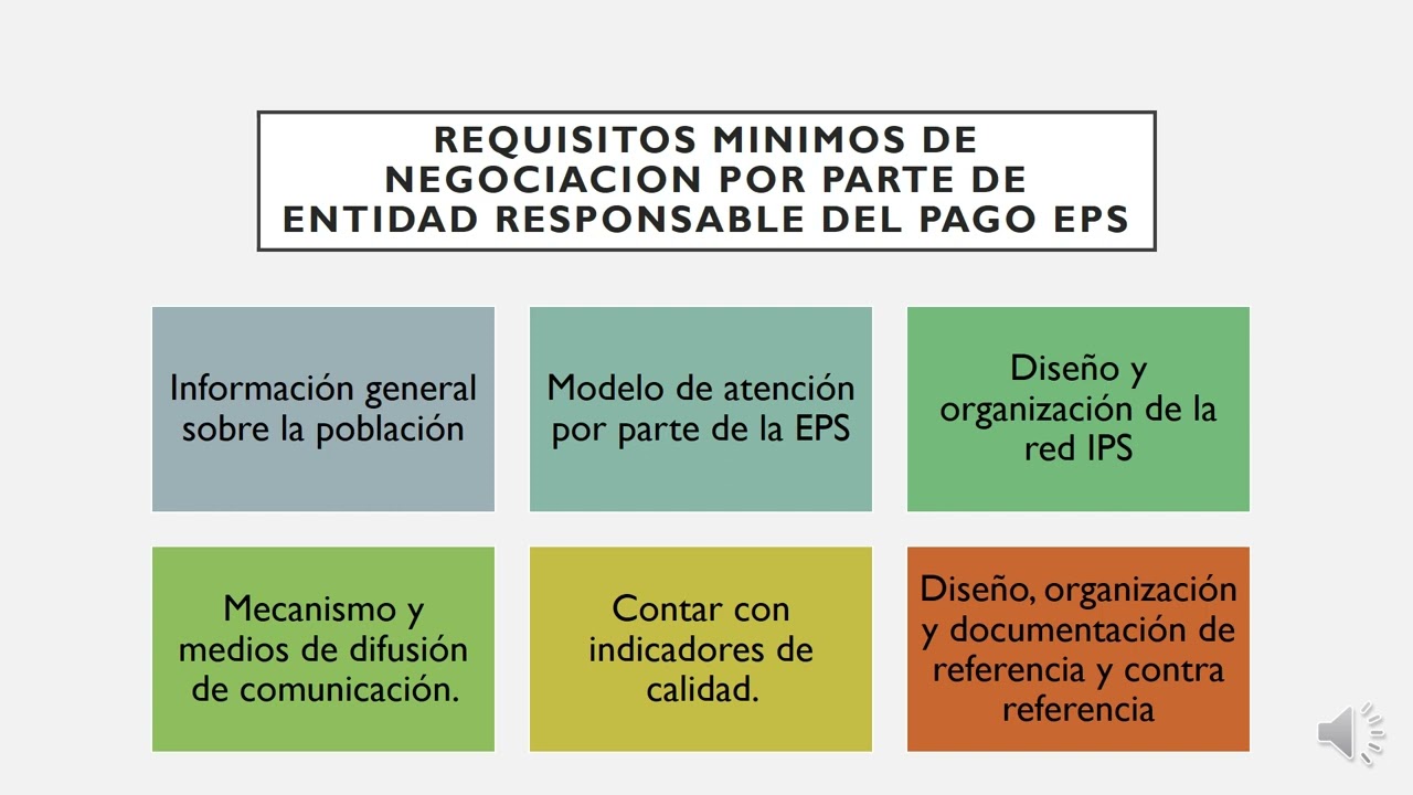 ACTIVIDAD NO  6 NEGOCIACION PDF